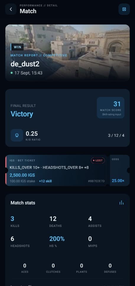 IGS match report with ticket result